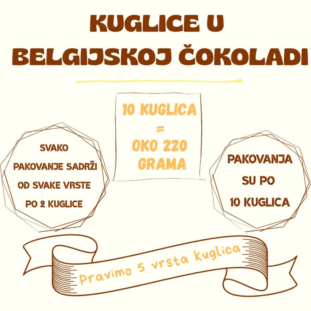 Kuglice u belgijskoj čokoladi