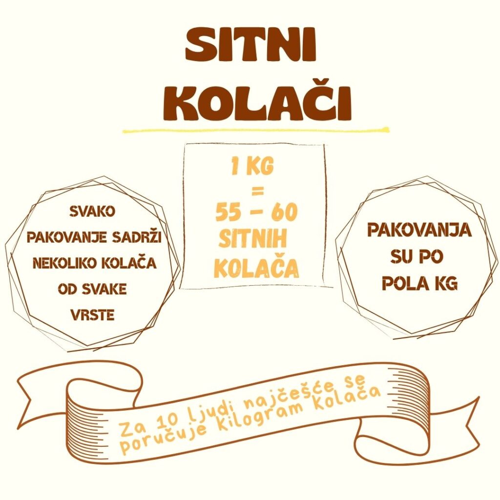 Sitni kolači