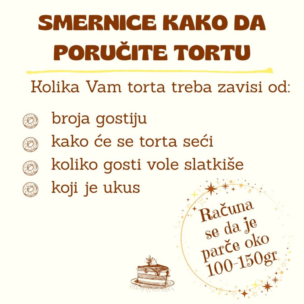 Smernice kako da poručite tortu