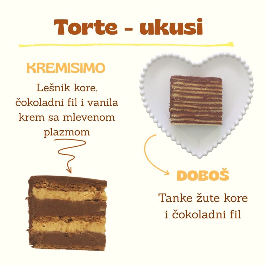 Torte - ukusi